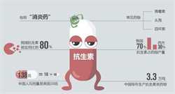 北京二胎代孕~北京代孕自己找~北京公益性代孕机构