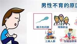 中国试管婴儿合法代孕-北京北医三院供卵_北京大学人民医院做试管婴儿技术怎