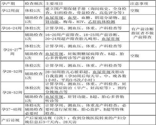 北京代孕机构有哪些-高成功率代孕机构_海淀天气预报北京海淀2021年08月13日天